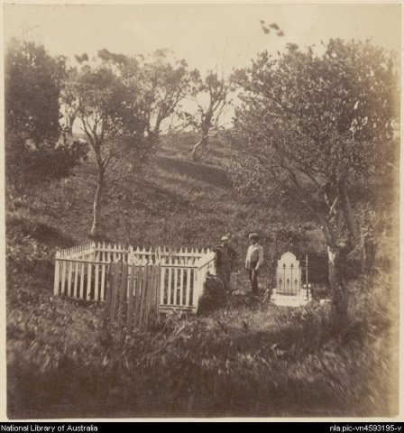 Two men standing between fenced grave sites